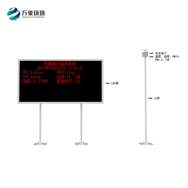 大氣負離子監測系統