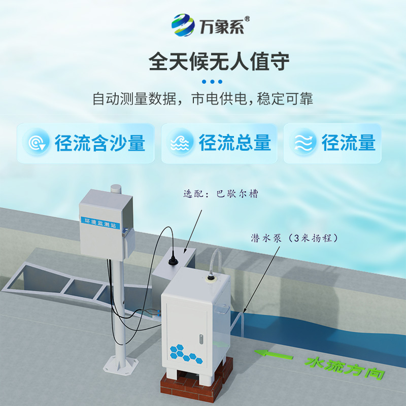 卡口堰水土流失監測設備