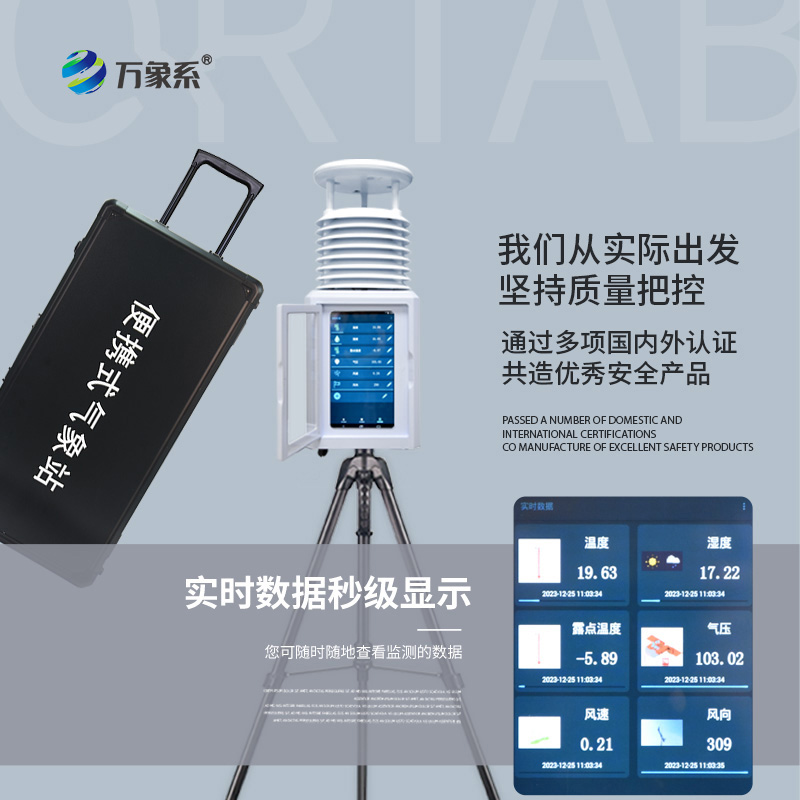 六要素便攜式氣象站